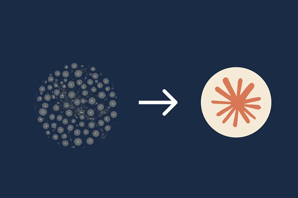 Digital Brain (Obsidian + Claude Code)